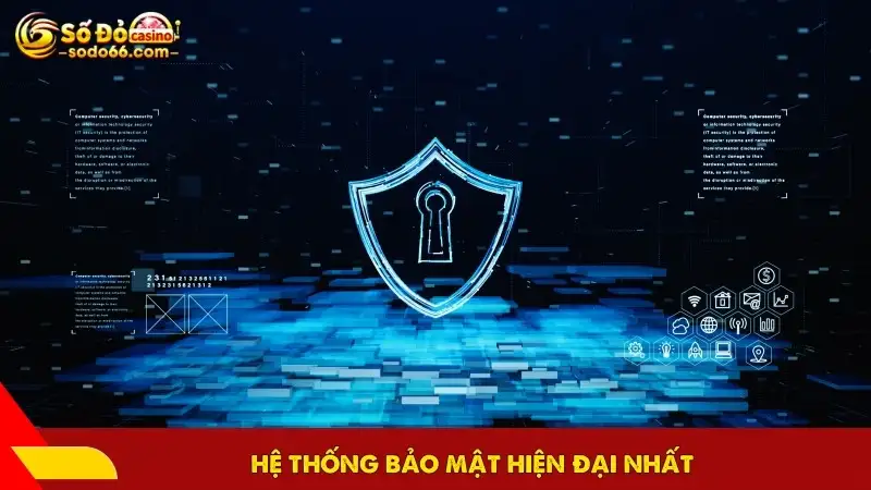 Hệ thống bảo mật hiện đại nhất